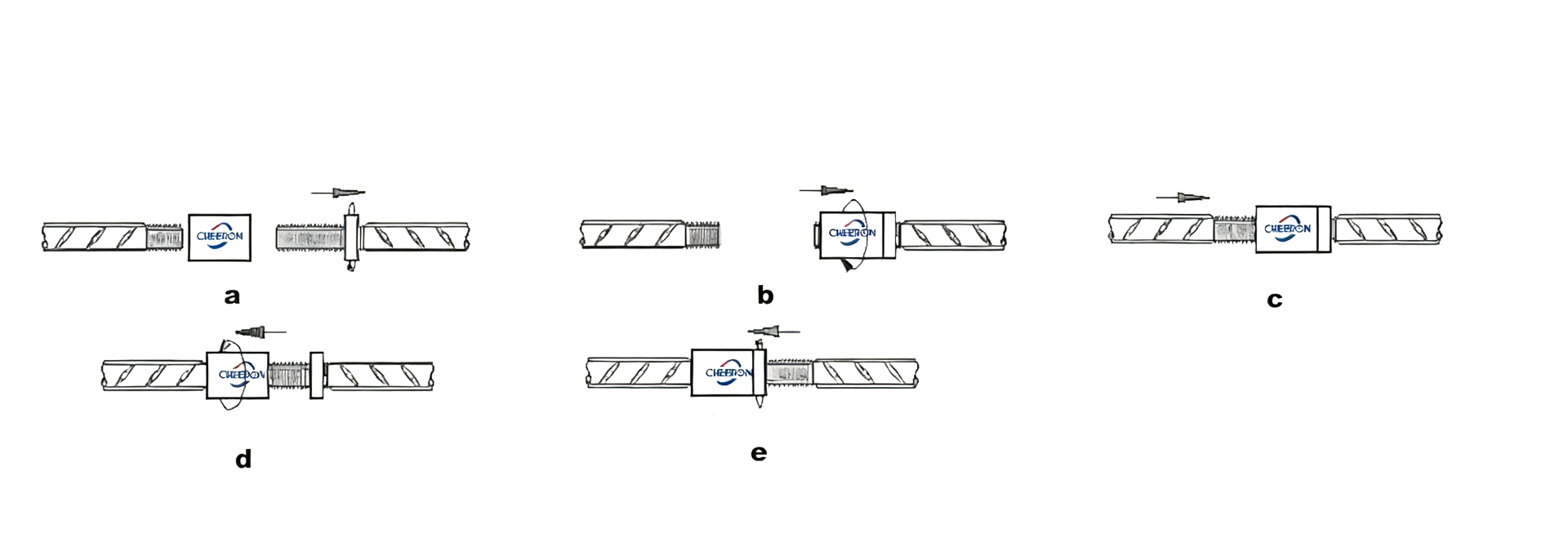 Lock Nut Threaded Coupler Specifications