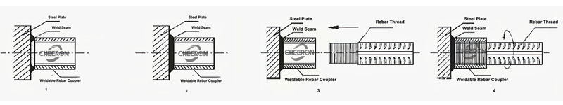 Weldable Rebar Coupler Specifications