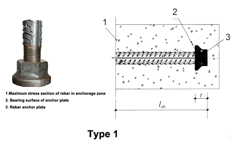 type-1-header-bar.png type-1-header-bar.png