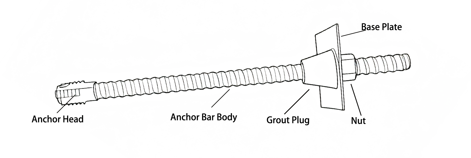 Grouted Rock Bolt Specifications
