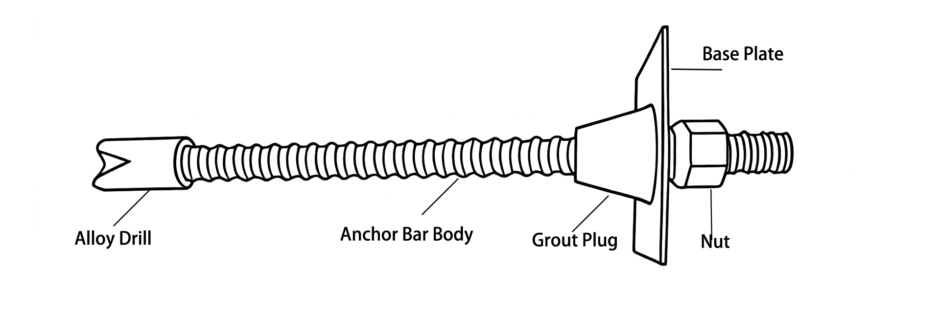 Self-Drilling Anchor Bolt Specifications