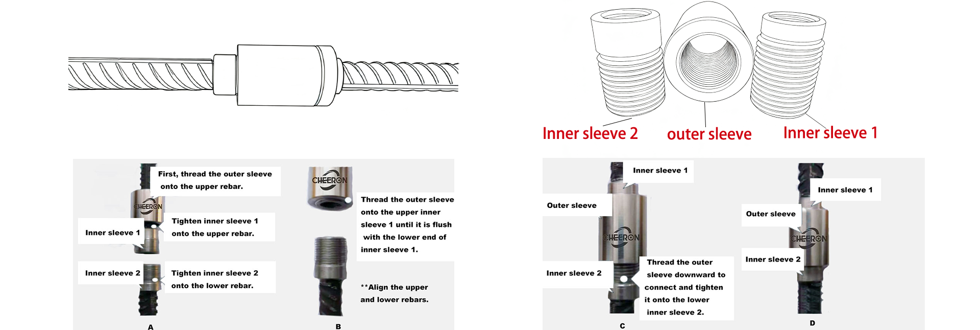 Split Rebar Coupler Specifications