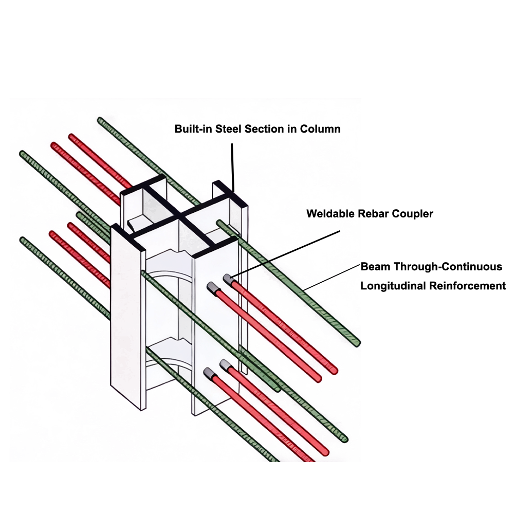 weldable-rebar-coupler.jpg weldable-rebar-coupler.jpg