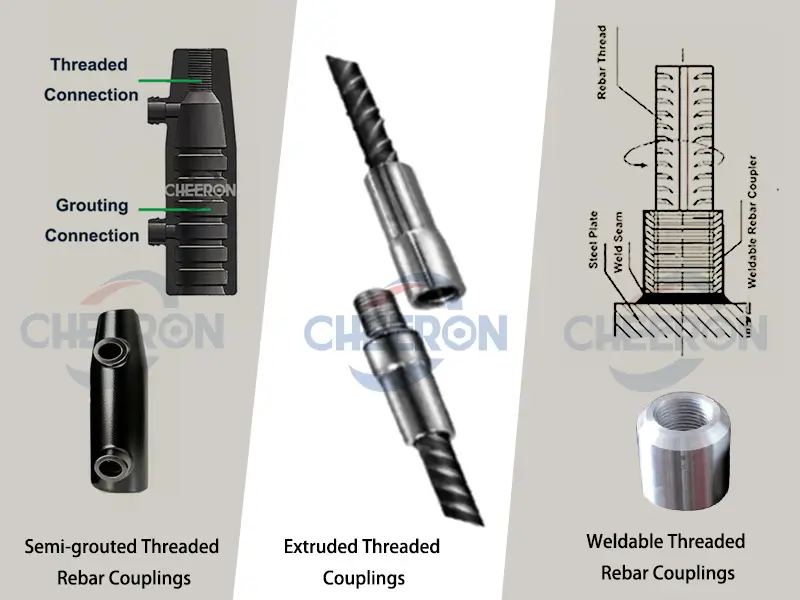cheeron-composite-rebar-coupling-types.webp cheeron-composite-rebar-coupling-types.webp