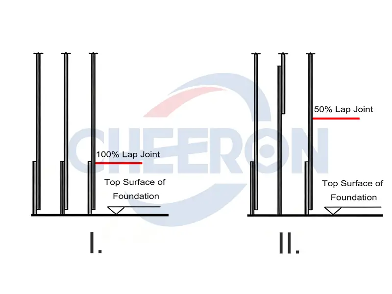 100-lap-vs-50-lap.webp