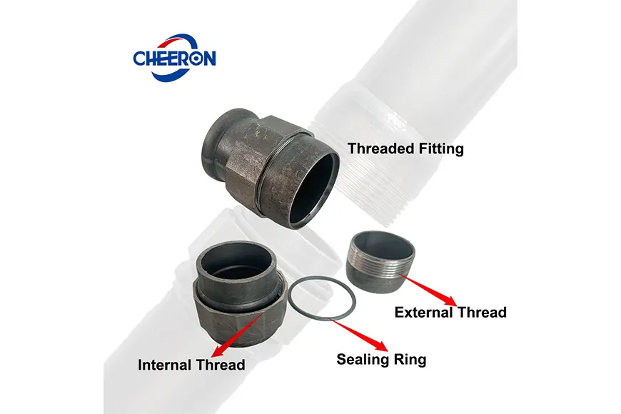 Threaded-Type Crosshole Sonic Logging Pipe