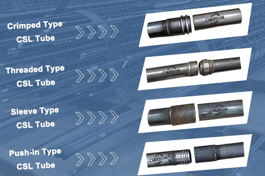cheeron crosshole sonic logging tube type