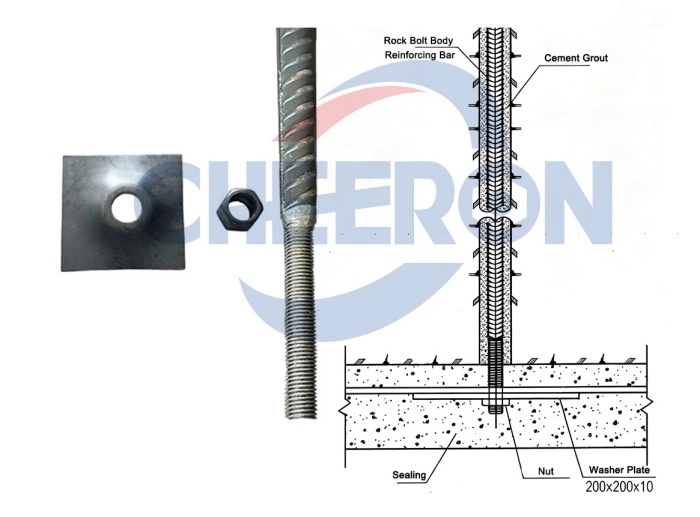 cheeron-rebar-rock-bolt-detail-photo00.jpg cheeron-rebar-rock-bolt-detail-photo00.jpg
